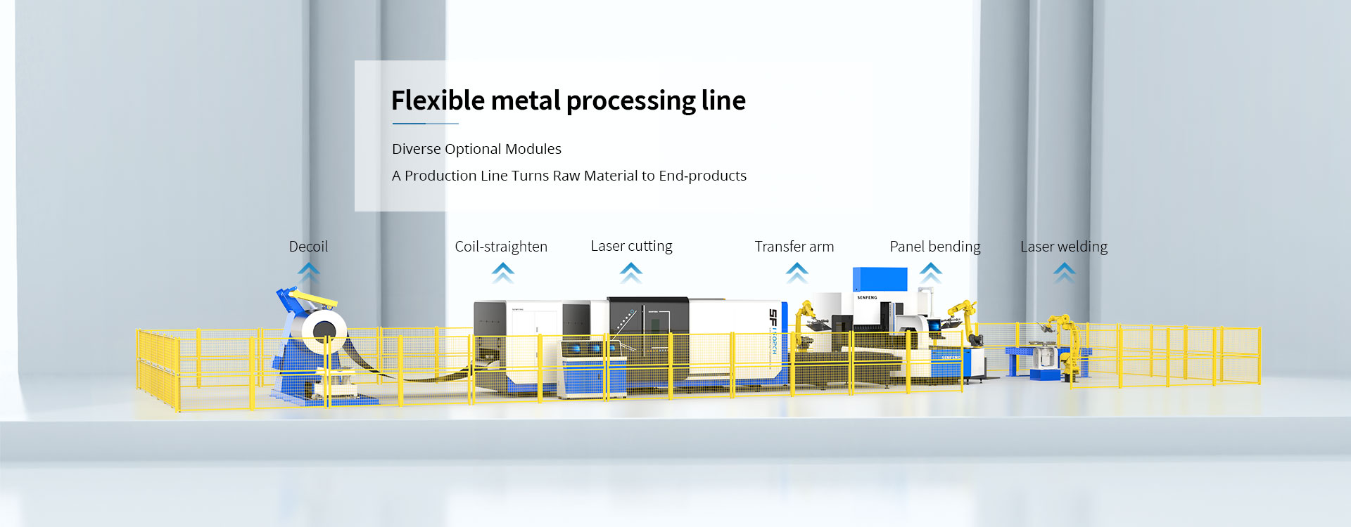 Flexible Metal Processing Line